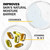 Improves skin's natural moisture barrier. Ingredients ceramides, vitamin B3 and E