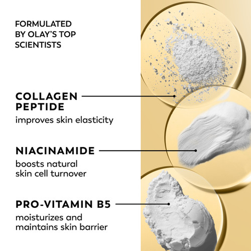 Three ingredient textures. Formulated by Olay's top scientists. Collagen peptide improves skin elasticity. Niacinamide boosts natural skin cell turnover. Pro vitamin B5 moisturizes and maintains skin barrier.