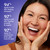 Model posing, smiling with hands on face. 94% agree it left skin feeling renewed. 92% agree it left skin feeling smooth and supple. 92% agree it worked for their skin tone and type