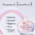 Super Cream jar. The power of 5 benefits in 1. Hydrate, smooth, brighten, firm, protect with SPF