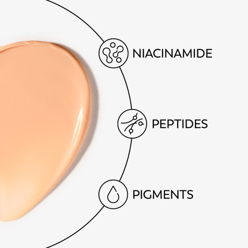 Olay Eyes Ultimate Eye Perfecting Cream texture swipe. Niacinamide, peptides, pigments.