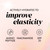Actively Hydrates to improve elasticity. Amino Peptide, Niacinamide, SPF 25