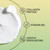 Collagen Peptide Cleanser texture swipe. Collagen peptide, Vitamin B3+, Gentle Exfoliators