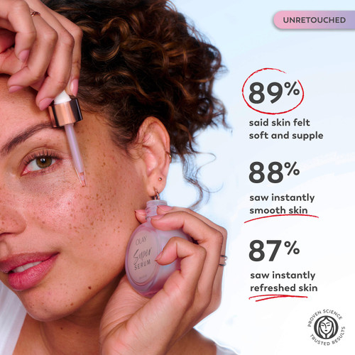 Model applying serum to face with dropper. 89% said skin felt soft and supple. 88% saw instantly smooth skin. 87% saw instantly refreshed skin.