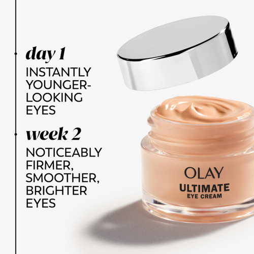 Olay Eyes Ultimate Eye Perfecting Cream jar with open lid. Day 1, instantly younger looking eyes. Week 2, noticeably firmer, smoother, brighter eyes