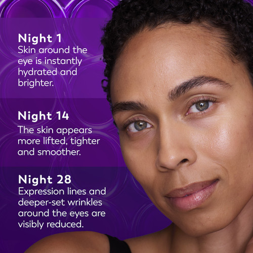 Model posing. Night 1 skin around the eye is instantly hydrated and brighter. Night 14 the skin appears more lifted , tighter and smoother. Night 28 expression lines and deeper set wrinkles around the eyes are visibly reduced.