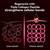 Graphics showing weak and strong cellular bonds. Regenerist with Triple Collagen Peptide strengthens cellular bonds.