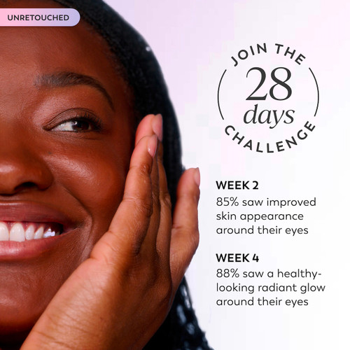Model smiling applying Super Serum to face. Join the 28 days challenge. Week 2 85% saw improved skin appearance around their eyes. Week 4 88% saw a healthy looking radiant glow around their eyes.