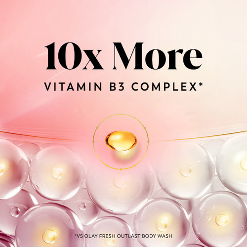 Ingredient. 10x more vitamin B3 complex* *vs olay fresh outlast body wash