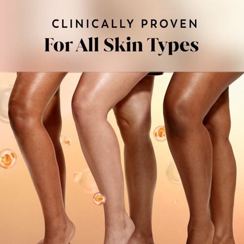 3 models with diverse skin types. Clinically proven for all skin types.