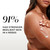Model posing applying Olay Firming & Hydrating Body Lotion with Collagen lotion to skin. 91% had stronger, resilient skin in 4 weeks.