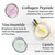 3 ingredients. Collagen Peptide known to improve skin elasticity for a youthful appearance. Lipids known to lock in moisture. Niacinamide brightens skin tone and reduces the appearance of fine lines.