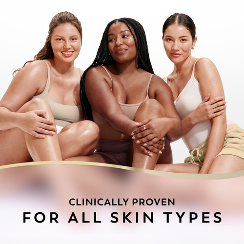 Three models posing of diverse skin types. Clinically proven for all skin types.